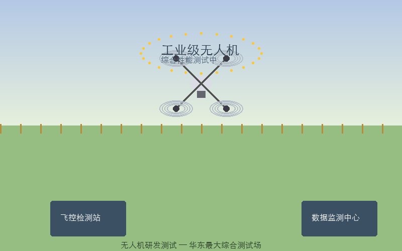 共青城低空经济产业园加速崛起：打造中部通航产业新高地